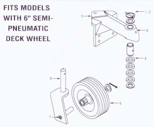 Ransomes Bobcat Mower Service Manual